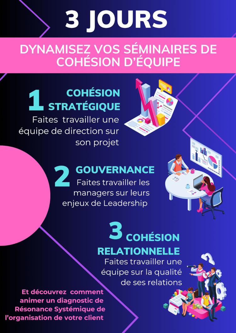 Dynamisez vos séminaires de cohésion d'équipe - affiche